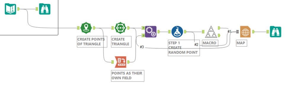 420 workflow.png