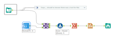 2025-06-30 12_38_28-Alteryx Designer x64 - challenge_141_Carolyn.yxmd.png