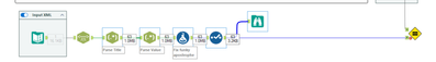 2025-07-07 16_30_26-Alteryx Designer x64 - challenge_195_Carolyn.yxmd.png