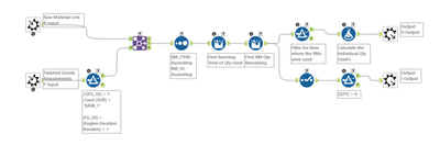 2025-07-07 18_47_52-Alteryx Designer x64 - _RM FG Macro.yxmc.png