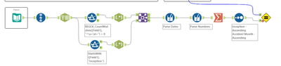 2025-07-08 11_19_21-Alteryx Designer x64 - _challenge_209_Carolyn.yxmd.png