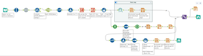 2025-07-15 10_42_41-Alteryx Designer x64 - _Challenge_95_Carolyn.yxmd.png