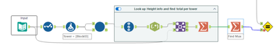 2025-07-16 14_16_18-Alteryx Designer x64 - _Challenge470_Carolyn.yxmd.png