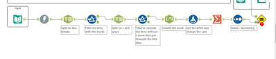 2025-07-16 14_50_36-Alteryx Designer x64 - Challenge_433_Carolyn.yxmd.png