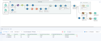 2025-07-20 10_39_03-Alteryx Designer x64 - challenge_103_Carolyn.yxmd.png