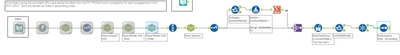 2025-07-20 11_40_14-Alteryx Designer x64 - _challenge_116_Carolyn.yxmd.png