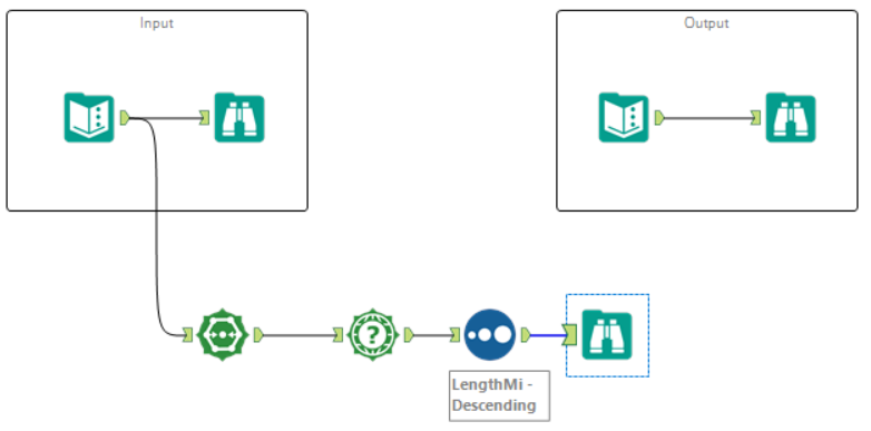 Alteryx Challenge 6 Solution.PNG