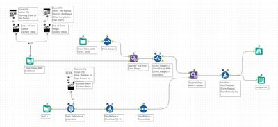 Challenge 110 Solution WC Spoiler.jpg