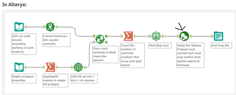 Alteryx Workflow.PNG