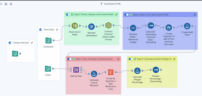 mirzaglamocak_alteryx_1-1754076388004.png