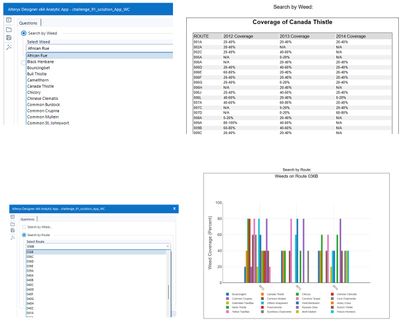 Challenge 91 Solution WC Interface and Reports Spoiler.jpg