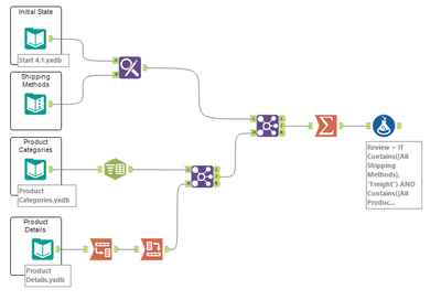 mirzaglamocak_alteryx_0-1754680201744.png