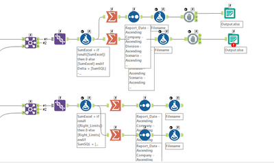 AlteryxWorkflowWriteTabs.png