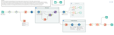 2025-08-11 12_01_47-Alteryx Designer x64 - challenge_94_Carolyn.yxmd.png