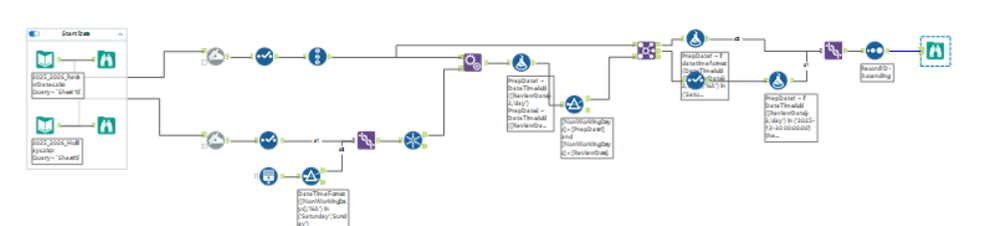 Solution Screenshot.png