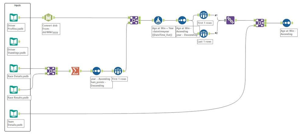 Workflow.jpg Workflow.jpg
