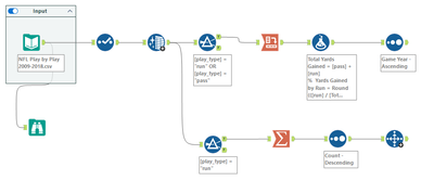 mirzaglamocak_alteryx_0-1755794734984.png