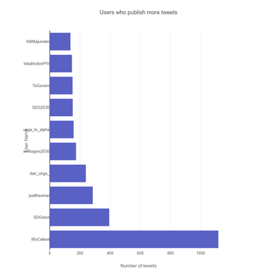 Volha_0-1756047512985.png