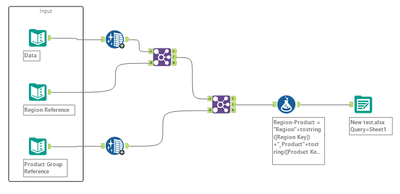 mirzaglamocak_alteryx_0-1756310580798.png