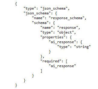 JSON_Example.jpg JSON_Example.jpg
