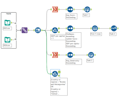 mirzaglamocak_alteryx_0-1758574019746.png