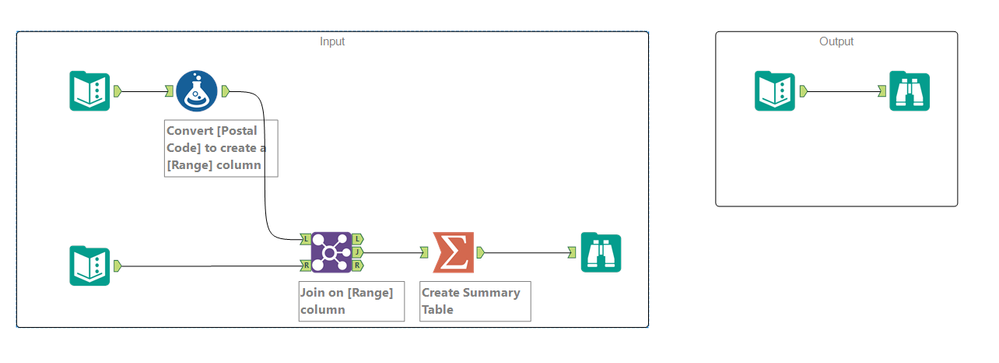Week 1 Challenge.PNG