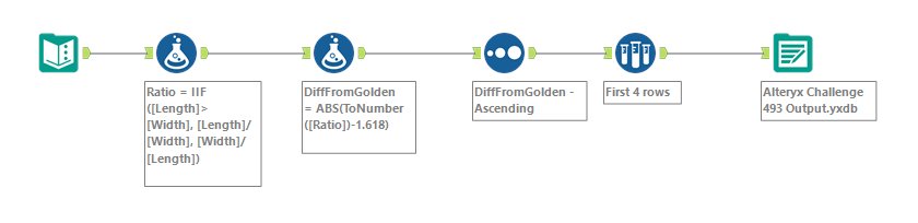 Alteryx Challenge 493.PNG