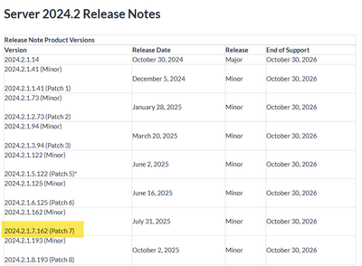release notes server 24.2.png