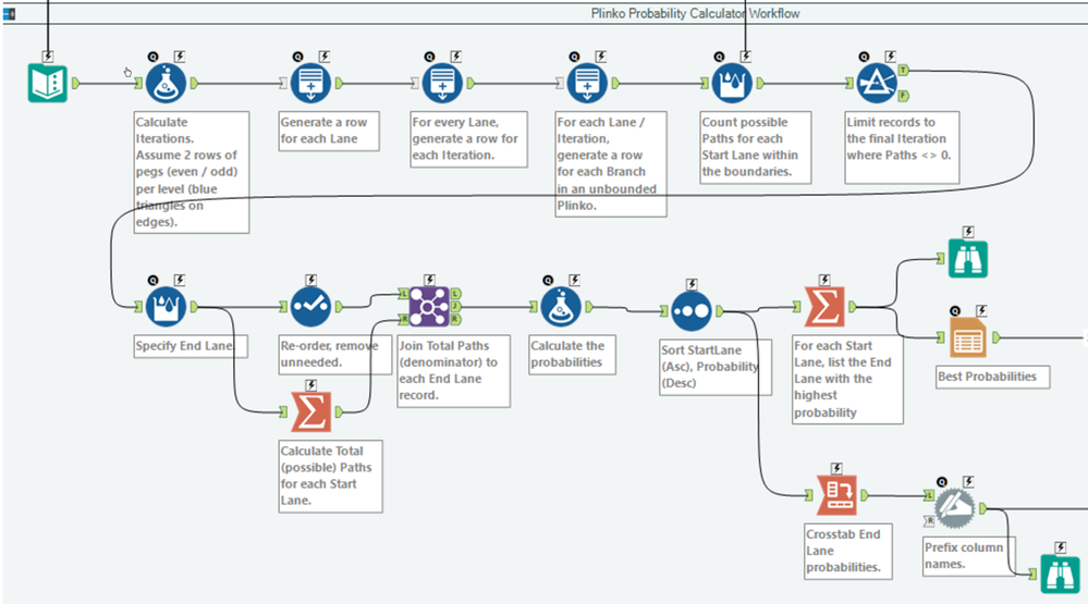 challenge_73_workflow_pic.png