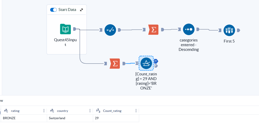 Cloud Quest 45 RWvL.png