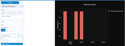 with date not in data.PNG