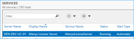 Check your Services to see if the License Server was installed successfully.