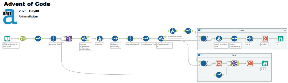 AoC_2025_08_10.png