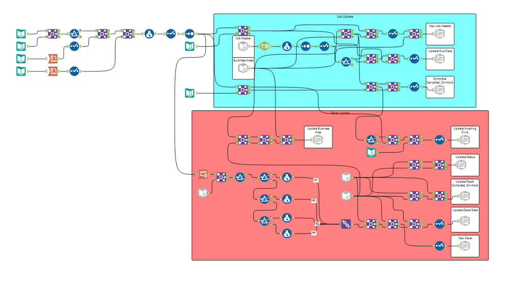 Brodie_Screenshot_Workflow.png