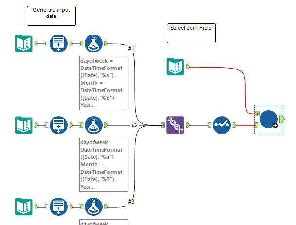 Solved: Dynamic Join Multiple - Alteryx Community