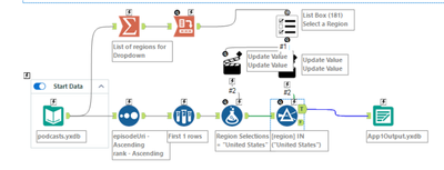 2026-01-04 11_26_53-Alteryx Designer x64 - Challenge 500_Carolyn.yxwz.png