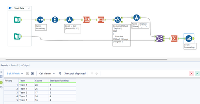 mirzaglamocak_alteryx_0-1767635475466.png