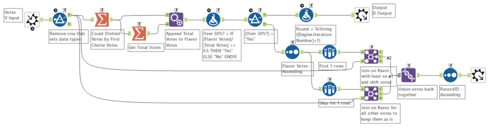 challenge 240 iterative macro.png