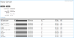 Open the LLS details to view license keys and quantity of seats mapped to the LLS.