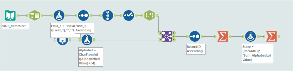 Euleryx Project 22A.png