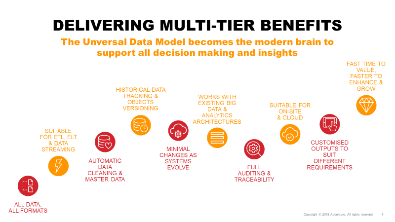 multi-tier benefits.png