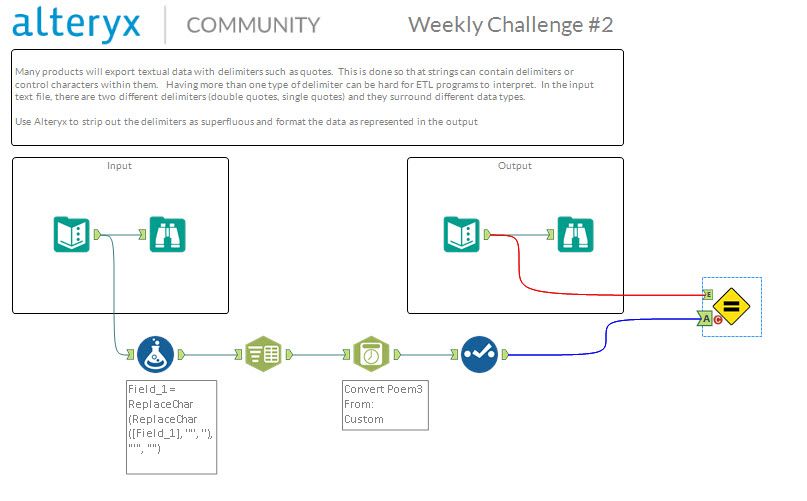 MP Week 2 Alteryx.jpg