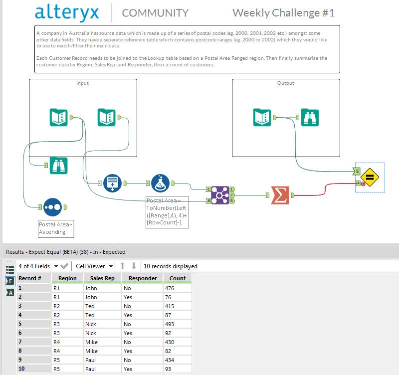 MP Week 1 Alteryx.jpg