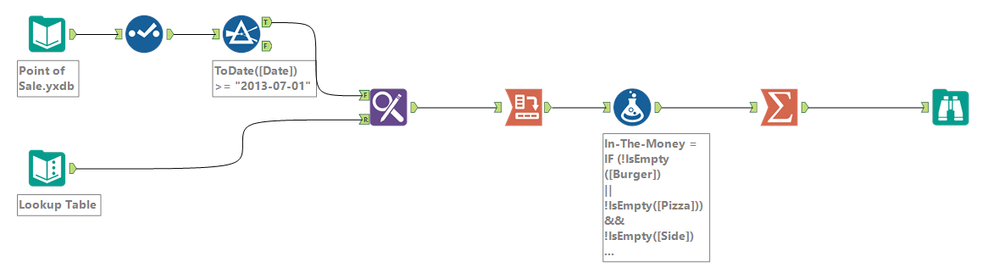 Challenge 8 Workflow Screenshot.png