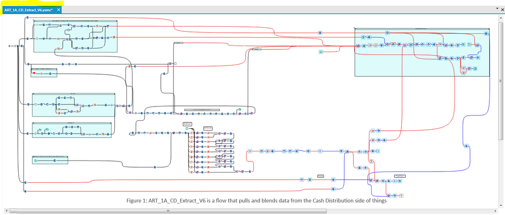 art_1a_cd_extract_v6 workflow.png