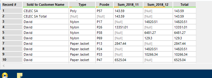 Result2