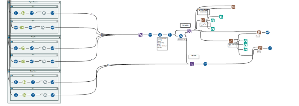 WC103workflow.PNG