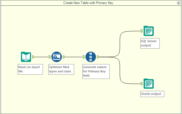 Create New Table with Primary Key.png