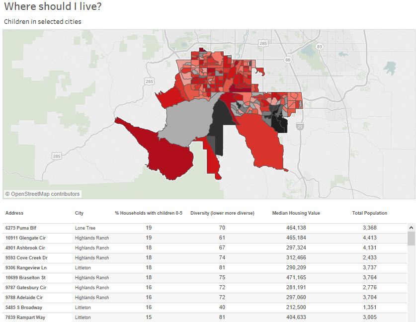 Denver-Metro-Homefinder-Tableau2.jpg