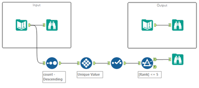 2018-09-24 09_28_34-Alteryx Designer x64 - challenge_9_start_file.yxmd.png